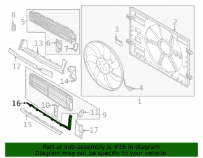 Lower radiator deflector Audi A3 22-26 rear