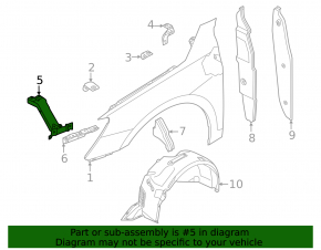 Front left fender bracket Audi A3 22-26