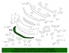 Front lip for the Porsche Panamera 17-21
