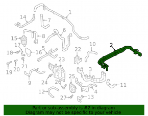 The cooling system hoses on the Audi E-Tron 19-23 are broken.