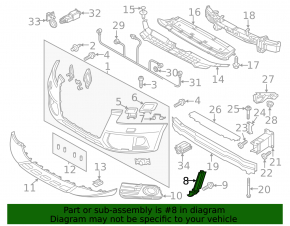 Front bumper bracket right Audi Q5 8R 13-17 rest SIGNEDA