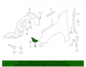 Front Right Fender Bracket Nissan Altima 19-24