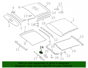 Motor panorama Mercedes GLC 16-22 glass, WEBASTO