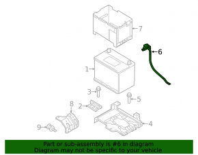 Positive battery terminal Kia Sorento 10-15