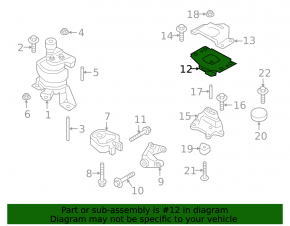 Engine mount left Ford Edge 19- 2.0T