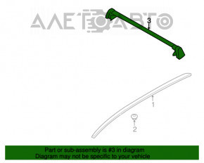 Roof rails Porsche Macan 15-18