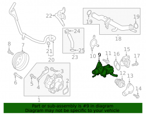 Thermostat housing Mazda CX-9 16-