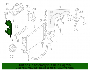 Rear left radiator deflector Nissan Kicks 21-24