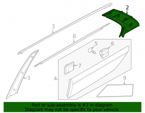 Door trim side rear left Kia Niro 23- rear