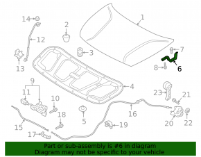 Left hood hinge for Kia Niro 17-22
