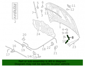 Right hood hinge Audi A3 22-26