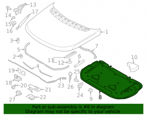 Land Rover Range Rover 18-21 bonnet insulation