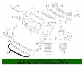 Front bumper lip extension for Kia Sportage 20-22 FWD