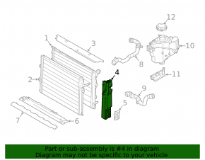 Right radiator bracket BMW 3 F30 12-18 Without hybrid, without M3. 2016-18, main, auto trans