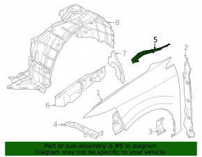 Left fender mount Nissan Murano z53 25-26