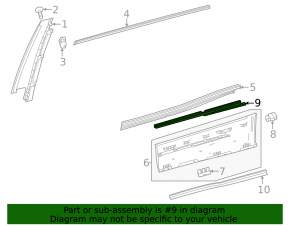 Right rear lower door seal for Mercedes X247 GLB 20-26