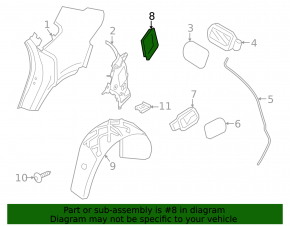 Left ventilation shield Porsche Cayenne 19-26