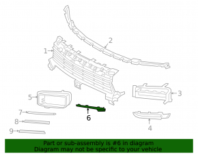 Right front bumper molding trim for Porsche Cayenne 19-23