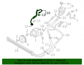 High pressure hose power steering Porsche Cayenne 958 11-17