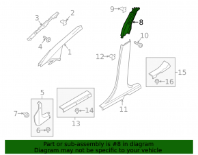 Ford Ecosport 18-22 center pillar trim, upper left, gray, worn