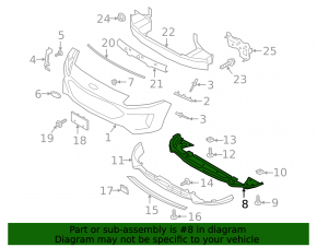 Front Bumper Guard Ford Escape MK4 20 - Structure, Tears, Scratches