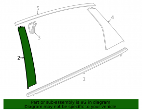 Honda Civic XI FE/FL 22-26 Side Door Trim