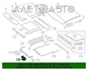 Mercedes GLA 15-20 Panorama Motor