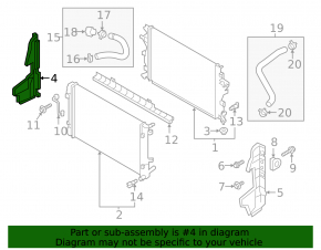 Right radiator deflector Kia Niro 20-22 HEV, PHEV