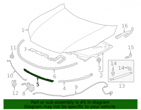 Central bonnet seal Honda Accord 13-15