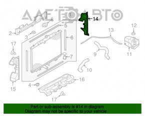 Right radiator deflector Nissan Rogue 17-