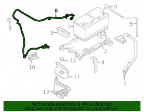 Positive battery terminal BMW X1 F48 20-22