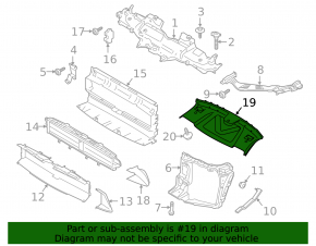 Porsche Macan 19-26 GTS TV Cover, 2.9, 3.0