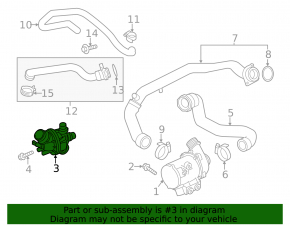 Thermostat housing BMW X3 F25 11-17 N55