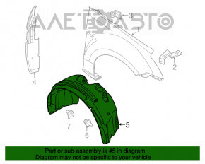 Front right fender liner for Ford Focus USA 2011