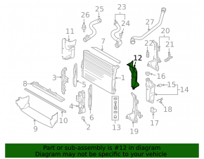 Left radiator deflector on a BMW X3 E83 03-10