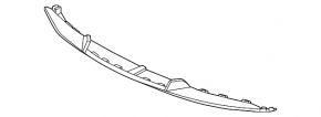 Porsche Taycan 21-26 front bumper lip