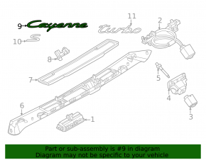 Porsche Cayenne 24-26 black gloss Cayenne emblem on the trunk door