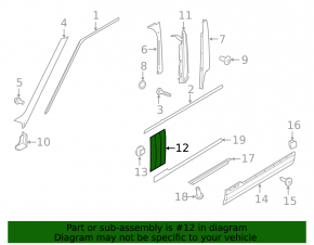 Front right door trim for Land Rover Range Rover 2013-2017 pre-restored models