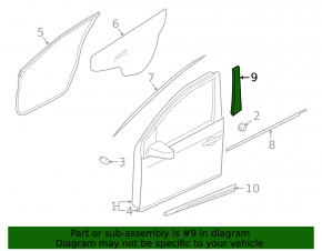 Front right side door trim Nissan Kicks 18-24