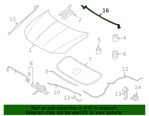 Hyundai Tucson 22-25 rear hood seal on grille