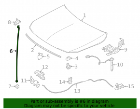 Bonnet support Mercedes GLA 14-20