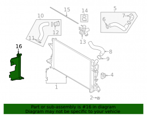 Radiator deflector right Hyundai Elantra 21-23 2.0