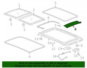Black panoramic sunshade for the Chevrolet Equinox 18-24