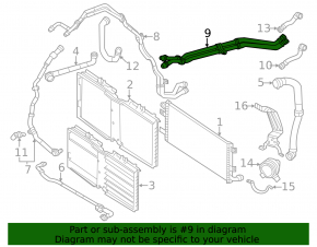 Cooling system pipes Mercedes W167 GLE 450 20-23