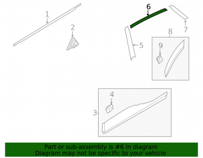 Door molding upper rear left Hyundai Kona 18-23