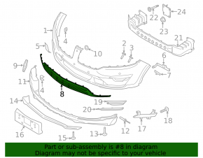 Lower grille front bumper Lincoln MKC 15-18 prerest
