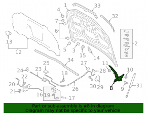 Hood hinge right Audi A4 B9 17-