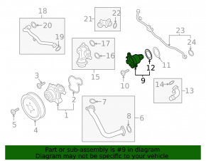 Thermostat Porsche Cayenne 19-26 2.9T, 3.0T