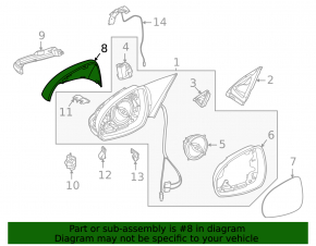 Right mirror cover Mercedes EQS-class V297 22-25