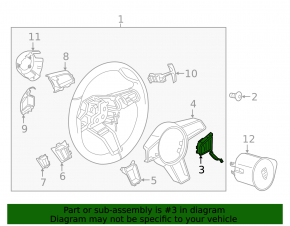 Steering wheel controls for the Porsche Cayenne 19-23